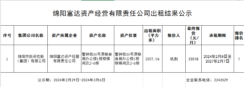 微信图片_20240229154419