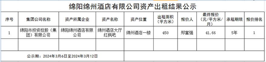 微信图片_20240306164517