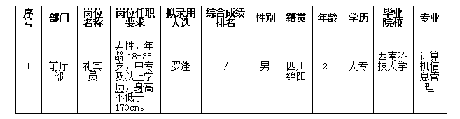 富乐山旅馆
