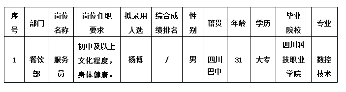 绵州旅馆9.6