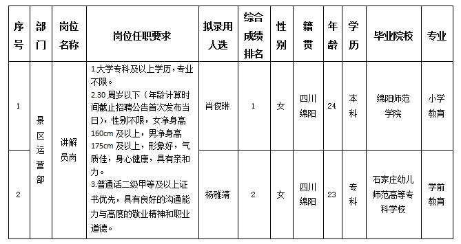 解说员.png