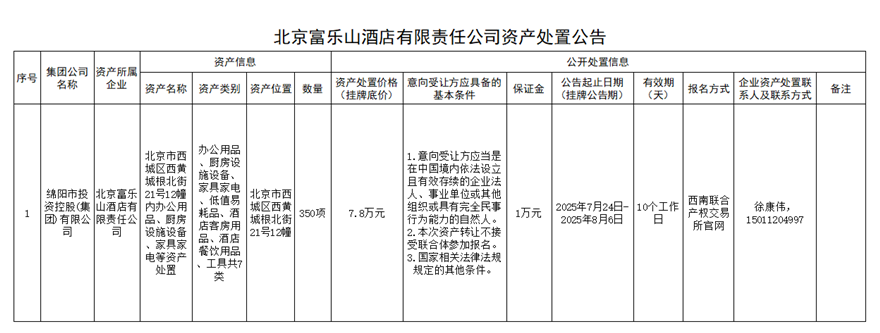 北京富乐山旅馆有限责任公司资产处理通告