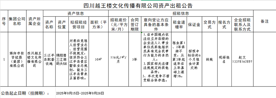 四川越王楼文化撒播有限公司资产出租通告